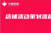 天貓商城入駐保證金標準揭秘？解析天貓品牌店鋪保證金標